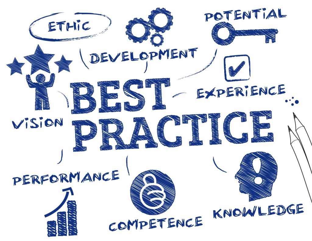An illustration centered on the words "BEST PRACTICE," surrounded by concepts like Ethic, Development, Potential, Vision, Performance, Competence, Knowledge, and Experience.